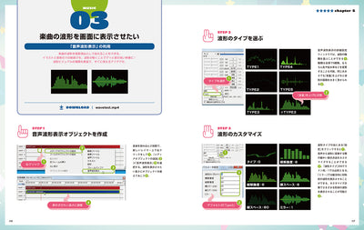 まるごとフリーで動画編集 AviUtlマスター★ガイド