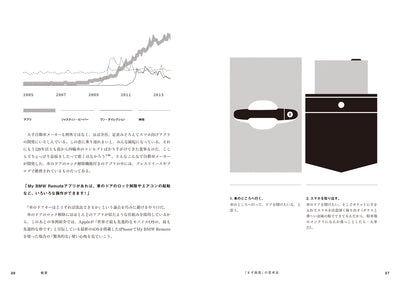 さよなら、インタフェース 脱「画面」の思考法