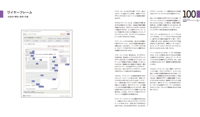 IA100 ユーザーエクスペリエンスデザインのための情報アーキテクチャ設計