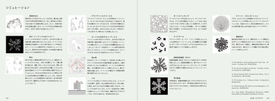 【セール】Code as Creative Medium［コード・アズ・クリエイティブ・メディウム］