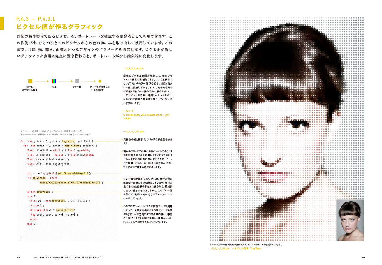 Generative Design―Processingで切り拓く、デザインの… 傷や汚れあり】Generative Design Processingで切り拓く