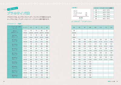 【セール】ブラパン100 聞きたくても聞けない、下着のホンネ
