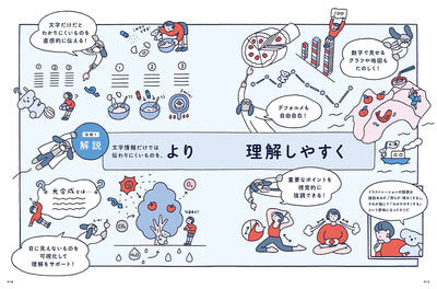 【セール】たのしく、イラストディレクション！