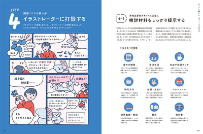 【セール】たのしく、イラストディレクション！