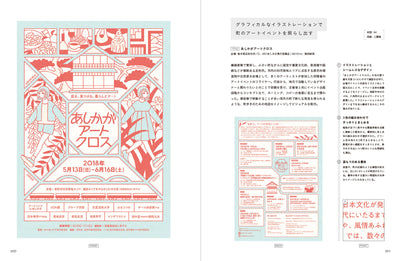 【セール】広がるフライヤー　展覧会、舞台・映画、イベントを表現するチラシのアイデアとテクニック