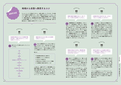 【セール】食と暮らしを豊かにするデザイン - 地域らしさで成功するフード・ブランディング