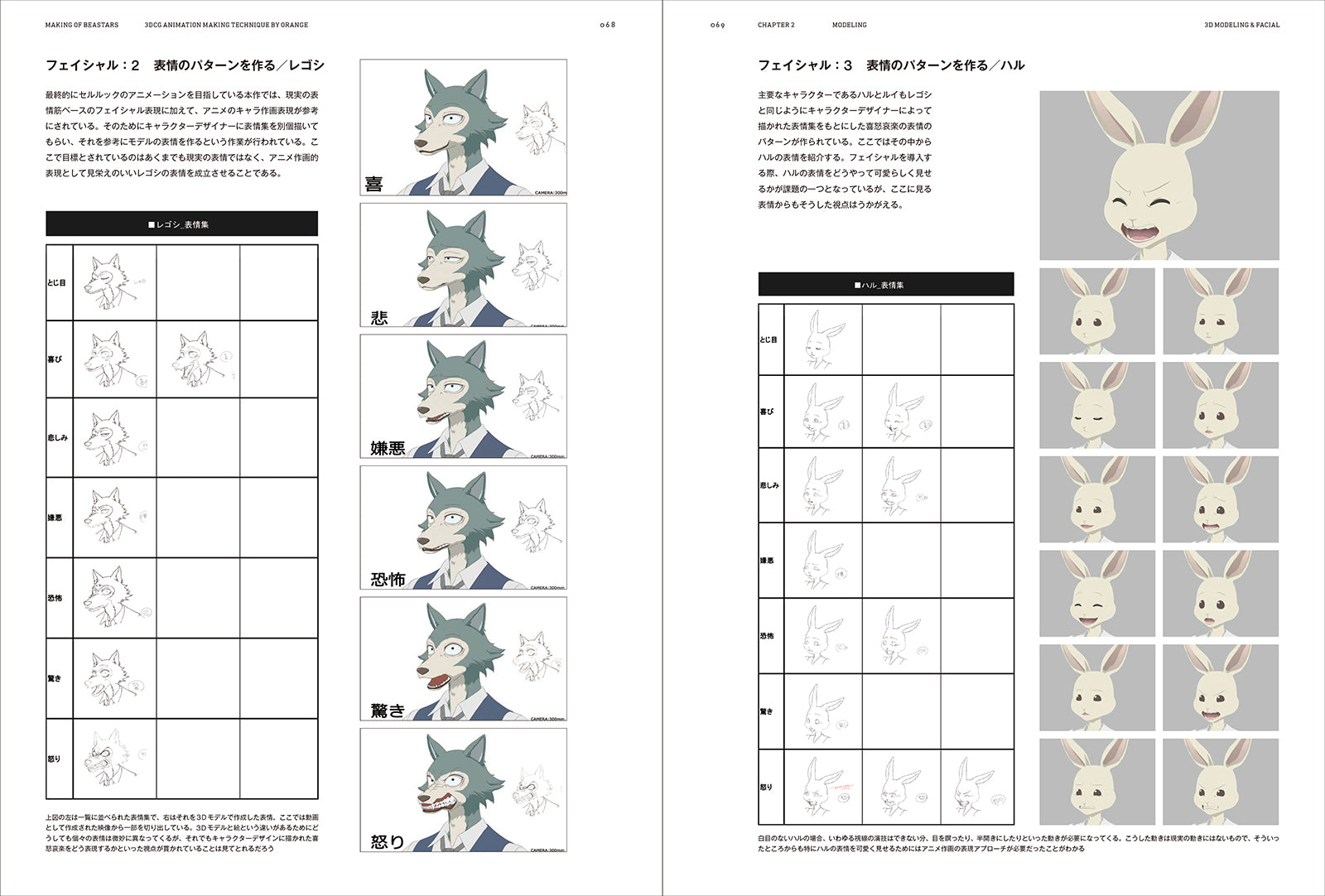 傷や汚れあり】 オレンジ流 3DCGアニメーション制作テクニック