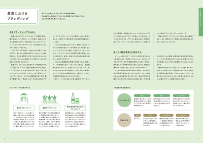 農業とデザイン　食と地域を未来へつなぐブランディングのアイデア