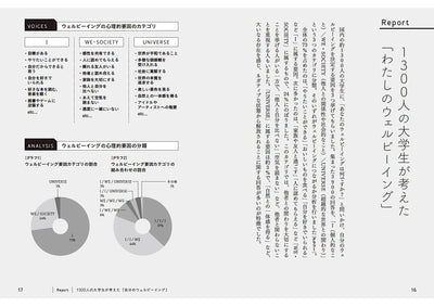 【セール】わたしたちのウェルビーイングをつくりあうために - その思想、実践、技術