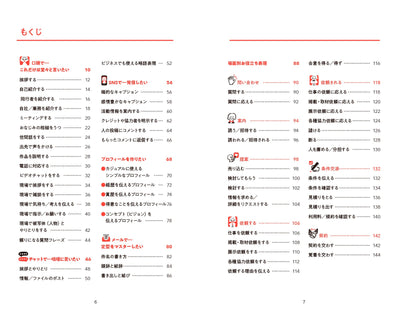 【セール】クリエイターのためのやさしい英語&英文パターン1500