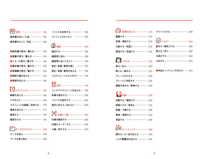 【セール】クリエイターのためのやさしい英語&英文パターン1500