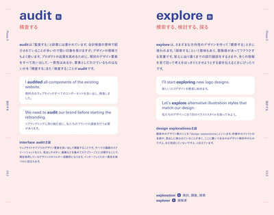 【セール】デザイナーの英語帳