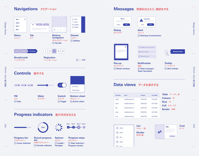 【セール】デザイナーの英語帳