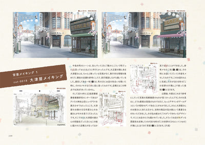 【セール】この世界の（さらにいくつもの）片隅に 美術画集