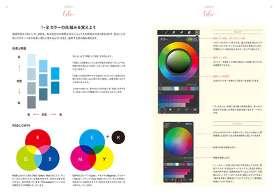 【セール】はじめてでもきれいに書ける iPadレタリング