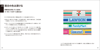【セール】要点で学ぶ、ロゴの法則150