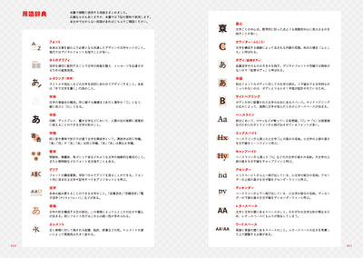 【セール】レタースペーシング - タイポグラフィにおける文字間調整の考え方