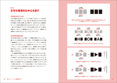 【セール】レタースペーシング - タイポグラフィにおける文字間調整の考え方