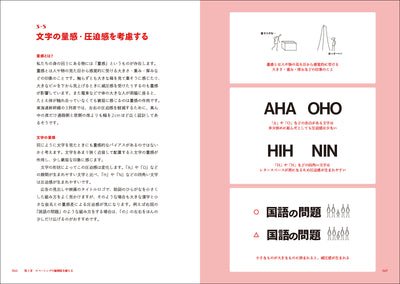 【セール】レタースペーシング - タイポグラフィにおける文字間調整の考え方