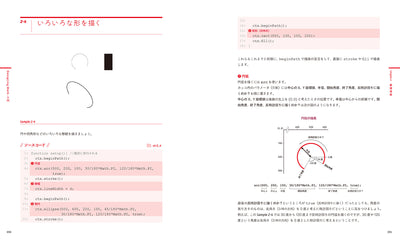 【セール】Designing Math. - 数学とデザインをむすぶプログラミング入門