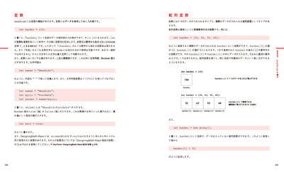 【セール】Designing Math. - 数学とデザインをむすぶプログラミング入門