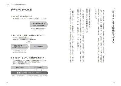 【セール】動機のデザイン - 現場の人とデザイナーがいっしょに歩む共創のプロセス