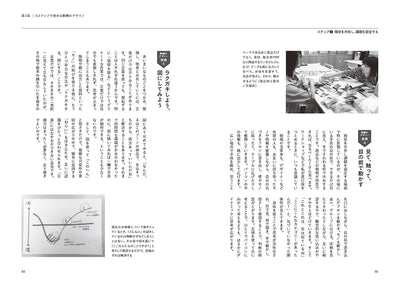 【セール】動機のデザイン - 現場の人とデザイナーがいっしょに歩む共創のプロセス