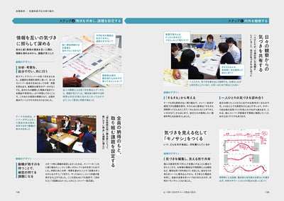 【セール】動機のデザイン - 現場の人とデザイナーがいっしょに歩む共創のプロセス