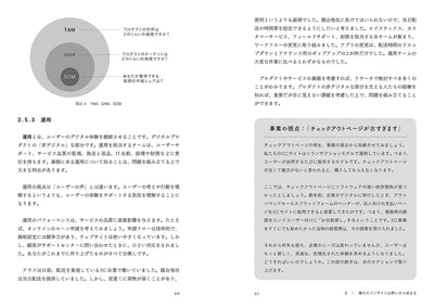 【セール】プロダクトリサーチ・ルールズ - 製品開発を成功させるリサーチと9つのルール