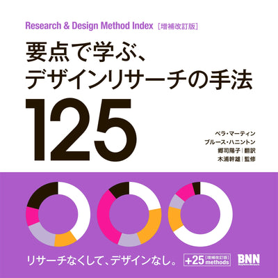 【セール】要点で学ぶ、デザインリサーチの手法125