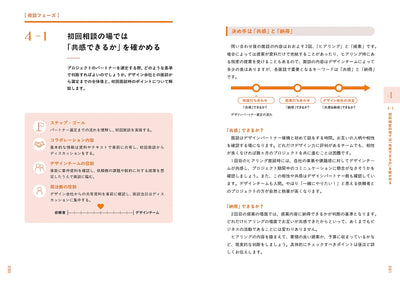 【セール】Web 制作のための、発注＆パートナーシップ構築ガイド