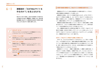 【セール】Web 制作のための、発注＆パートナーシップ構築ガイド