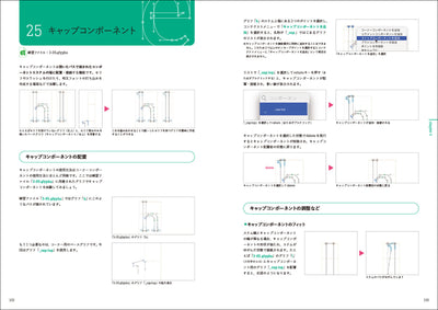 【セール】Glyphsではじめる フォント制作