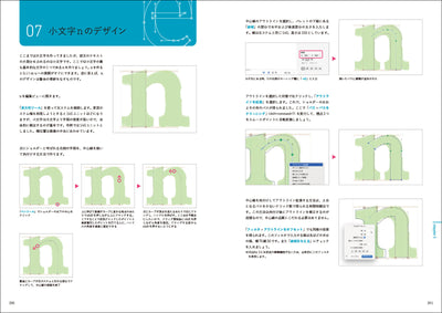 【セール】Glyphsではじめる フォント制作