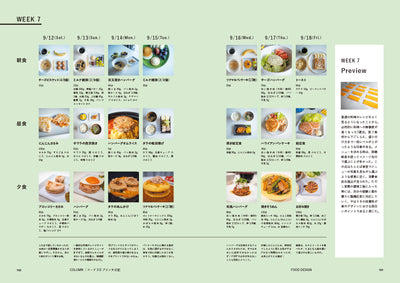 【セール】FOOD DESIGN フードデザイン　─未来の食を探るデザインリサーチ