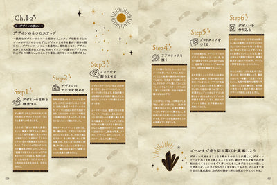 【セール】TRPGのデザイン