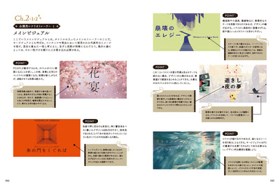 【セール】TRPGのデザイン