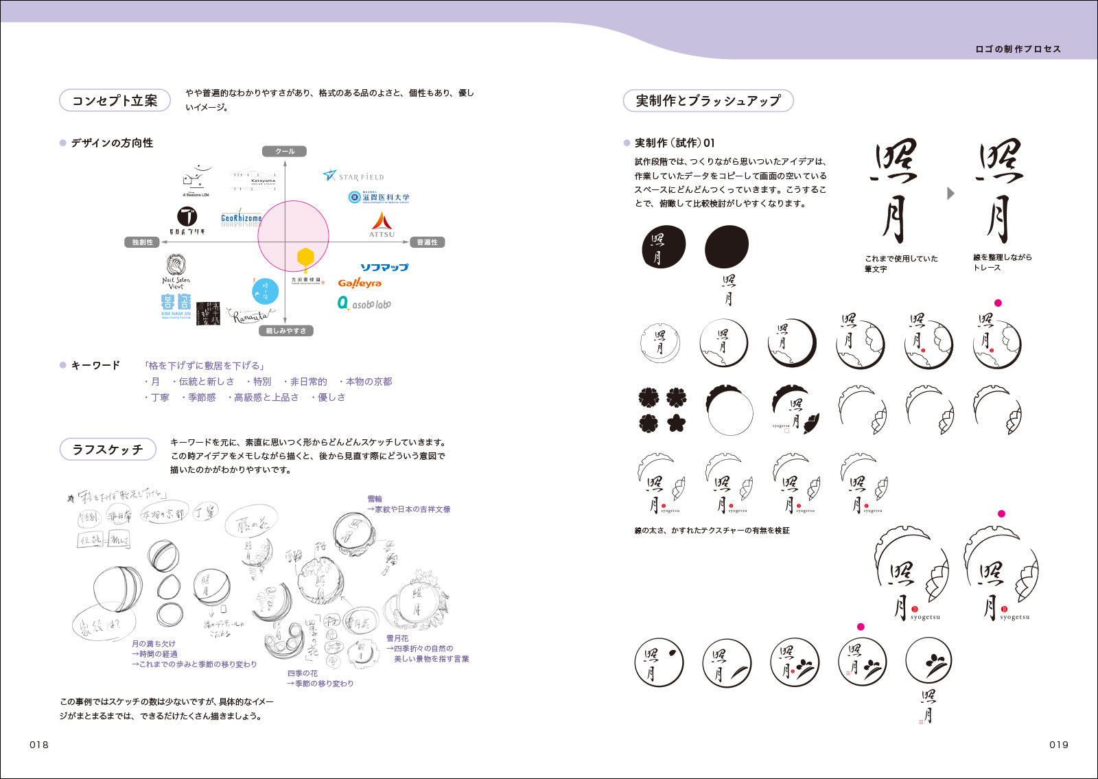 ロゴデザインのコツ プロのクオリティに高めるための手法65 | 株式会社 