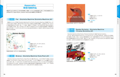 【セール】MASTER OF CUBASE 12