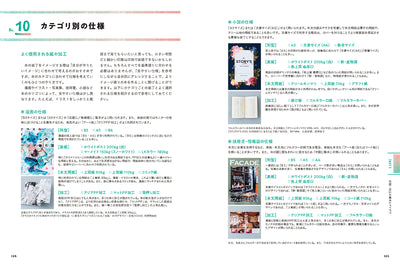 【セール】STEP UP! 同人誌のデザイン　作りたくなる装丁のアイデア