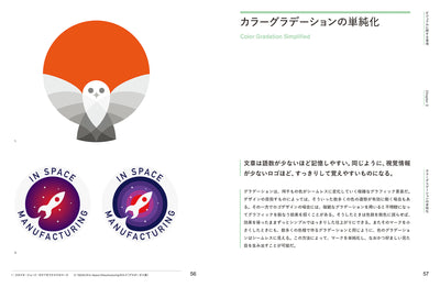 【セール】ロゴデザインの原則　効果的なロゴタイプ、シンボル、アイコンを作るためのテクニック