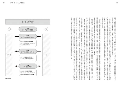 【セール】データ と デザイン　人とデータのつなぎかた