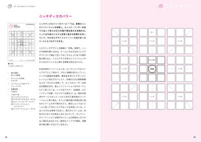 【セール】システミックデザインの実践　複雑な問題をみんなで解決するためのツールキット