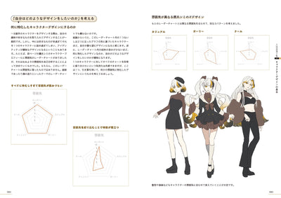 【セール】［イラストレーションの授業］　強いキャラクターデザイン