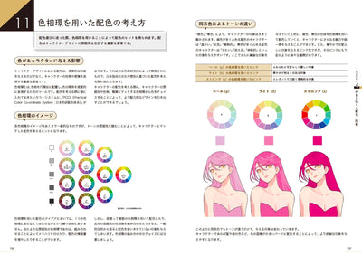 【セール】［イラストレーションの授業］　強いキャラクターデザイン