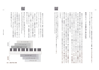 【セール】NEIRO よい「音色」とは何か