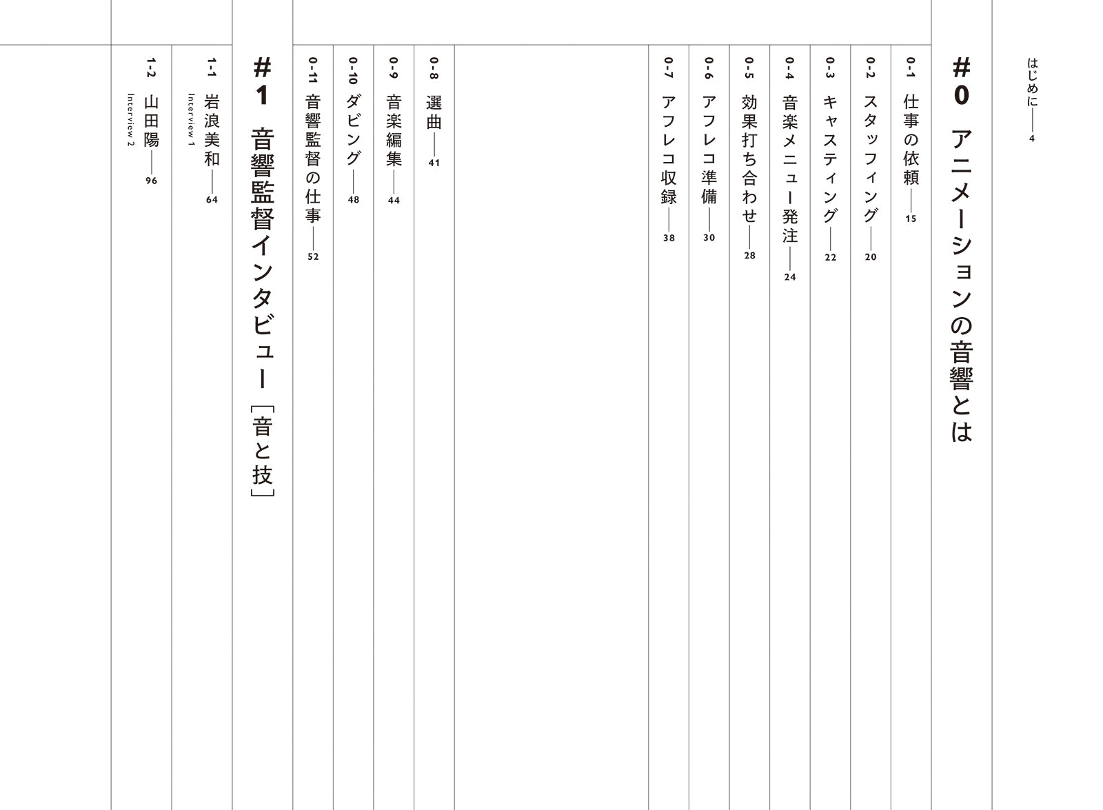 アニメ音響の魔法 音響監督が語る、音づくりのすべて | 株式会社ビー
