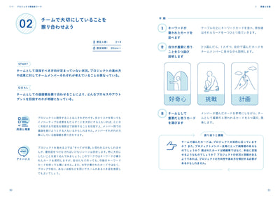 【セール】デザインリサーチの演習