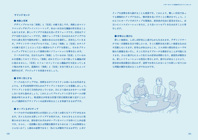 【セール】デザインリサーチの演習