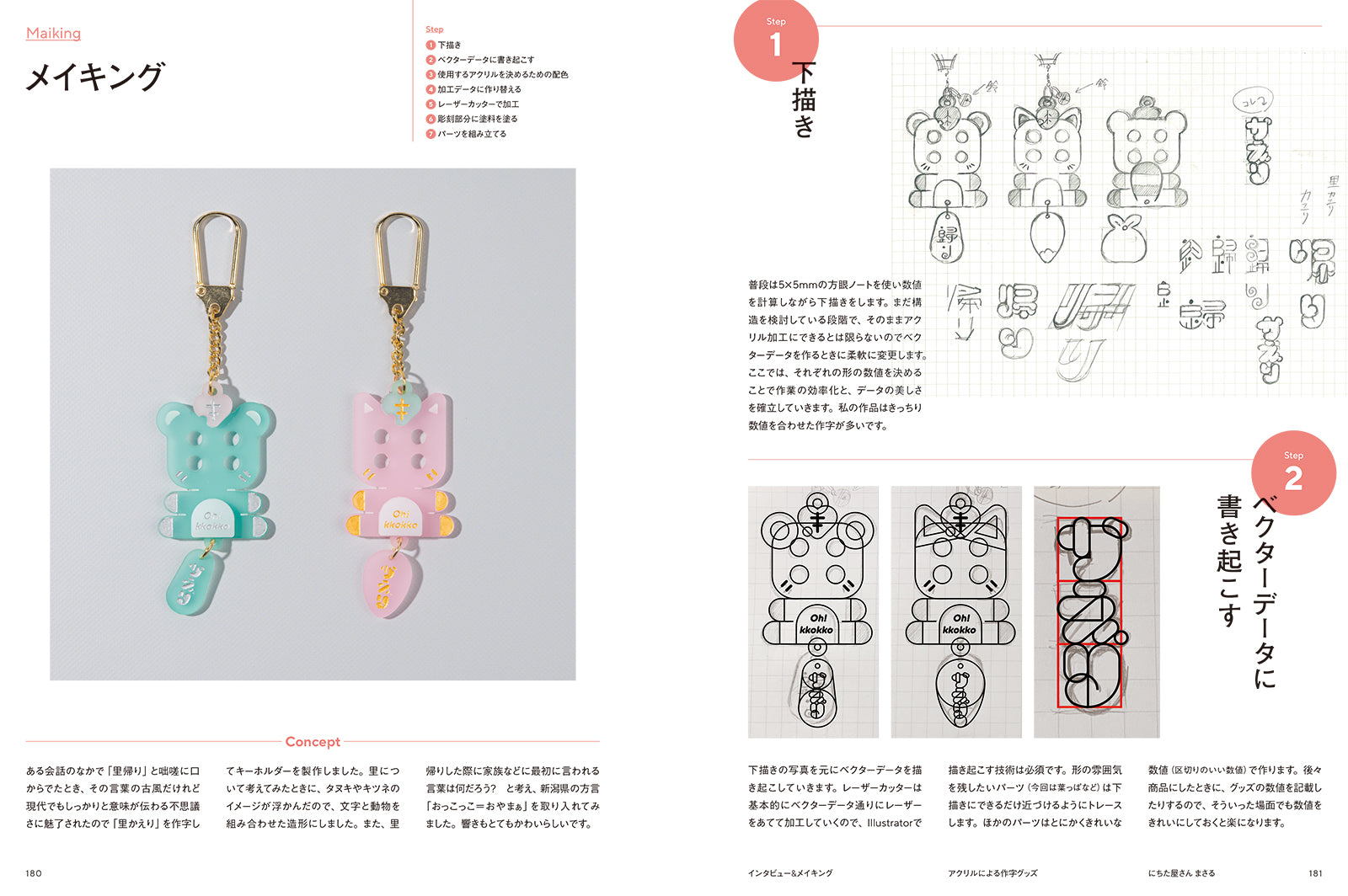 数量限定アクリルキーホルダー付き】 もじグラフィックス | 株式会社